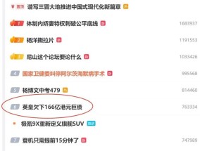 英皇166亿港元借贷逾期，容祖儿回应