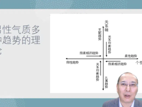 男性能成为女性主义者吗？| 专访